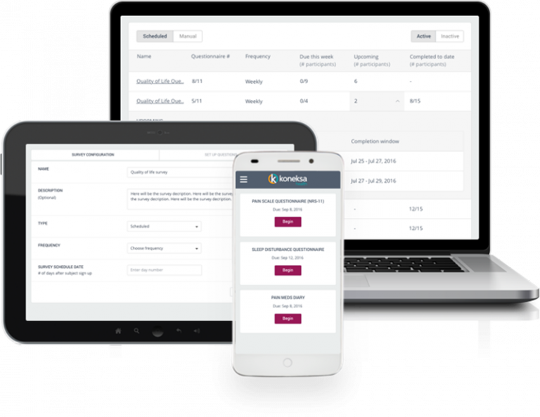 Koneska data on clinical trials