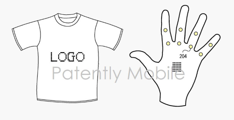 Microsoft patent smart fabrics