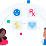 CommonSpirit Partners with Notable to Improve Healthcare Interoperability CommonSpirit Partners with Notable