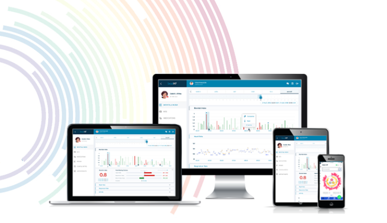 Biofourmis ImagineMIC Partnership