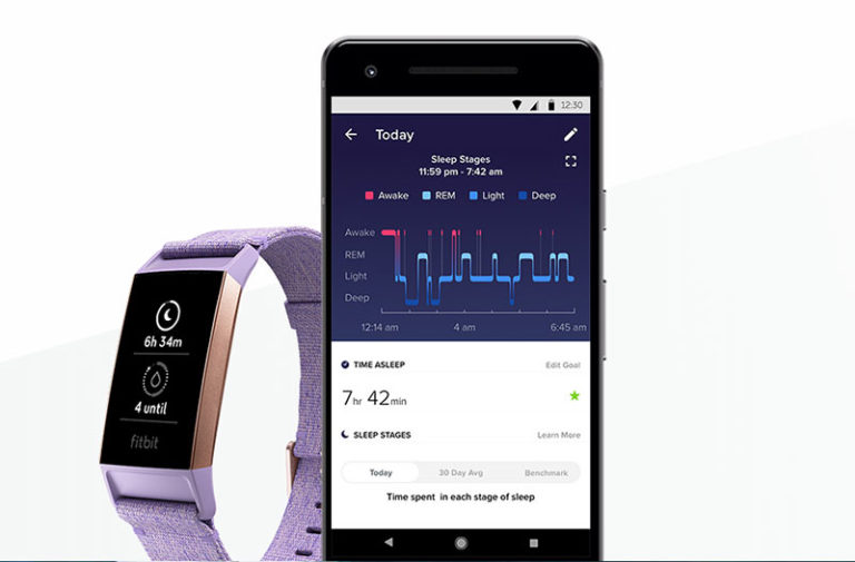 Fitbit Blood oxygen spo2