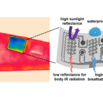 University of Missouri Engineers Develop On-Skin Device that Works as Personal Air Conditioner On Skin personal ac