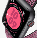 Heart Rate Measurements of Wearables Vary by Activity, Not Skin Tone, Duke Study Reveals Wearable heart rate monitor vary by activity