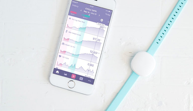 Ava Bracelet COVID 19 study