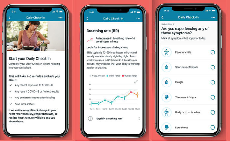Fitbit ready for work