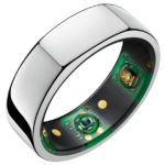 NBA Players To Wear Oura Smart Ring To Track COVID-19 Symptoms NBA offering Oura ring for covid19