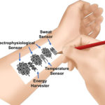 MU Engineers Develop New Method Of Allowing Patients To Draw Their Biomedical Sensors On Skin Drawing bioelectronics on skin
