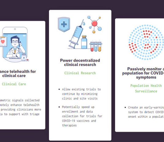 Elektra Labs Introduces Free Platform For Clinicians And Researchers In The Fight Against COVID-19 Elektra labs Covid19 platform