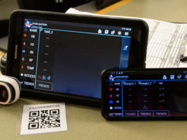 Wearables Playing Crucial Role In Patient Monitoring During COVID-19 Pandemic Wearables Use During COVID19 Pandemic