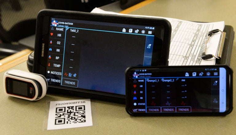 Wearables Use During COVID19 Pandemic