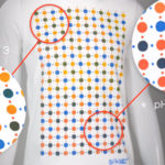 Smart Fabrics With Bioactive Inks Monitor Health Of the Wearer By Changing Color Tufts University Bioactive Ink