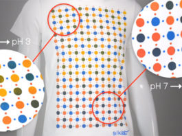 Smart Fabrics With Bioactive Inks Monitor Health Of the Wearer By Changing Color Tufts University Bioactive Ink