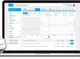 Biofourmis Raises $100 Million In Series C Funding To Accelerate Global Expansion Biofourmis raises 100 million dollars