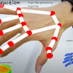 FingerTrak Wearable 3D Hand-Sensing Wristband Could Revolutionize Activity Tracking FingerTrak Wearable 3D Hand-Sensing Wristband
