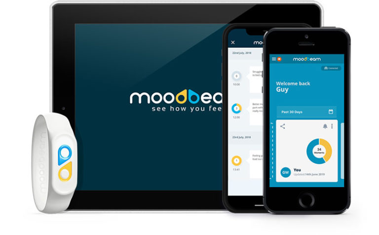 Moodbeam $583k Seed investment