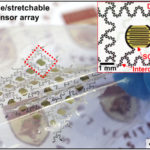 Implantable Sensor Measures Gases Inside the Body and Then Safely Biodegrade Penn State implantable sensor measure gases in body