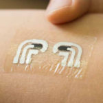 COVID-19 Impact: Wearables Gaining Popularity During the Pandemic Wearables use rising covid19 pandemic