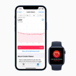 Apple Watch’s New Health Feature Monitors and Notifies You About Your Cardio Fitness Image: Apple