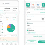 Combining Fitbit Wearables With Health2Sync Glucose Control App Improves Diabetes Management Fitbit Health2Sync App Diabetes Management