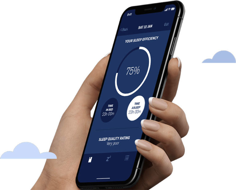 Sleepio Digital CBT cost effective