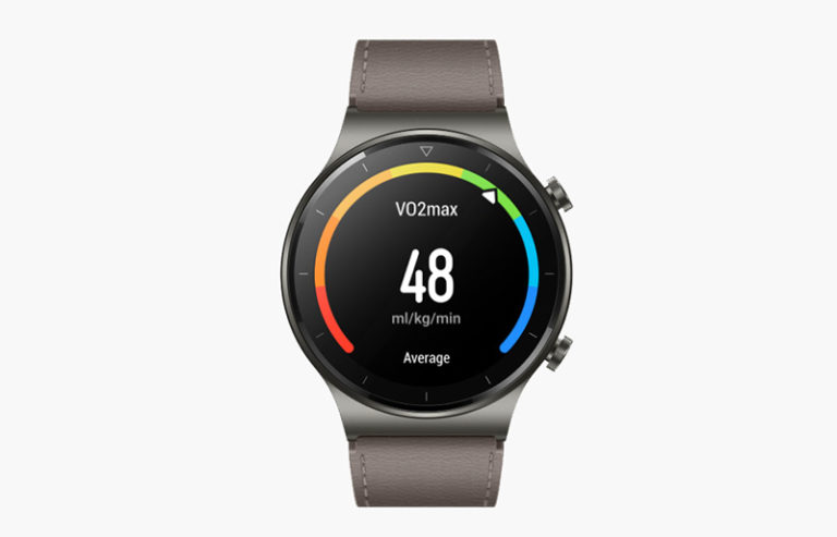 Huawei Health Care Wearables