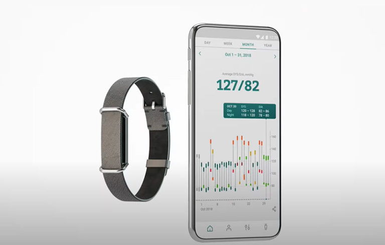 Future of Blood Pressure Monitoring