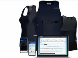 Smart Fabrics Are Emerging As A New Form Of Wearables Smart Fabrics Are The New Form Of Wearables