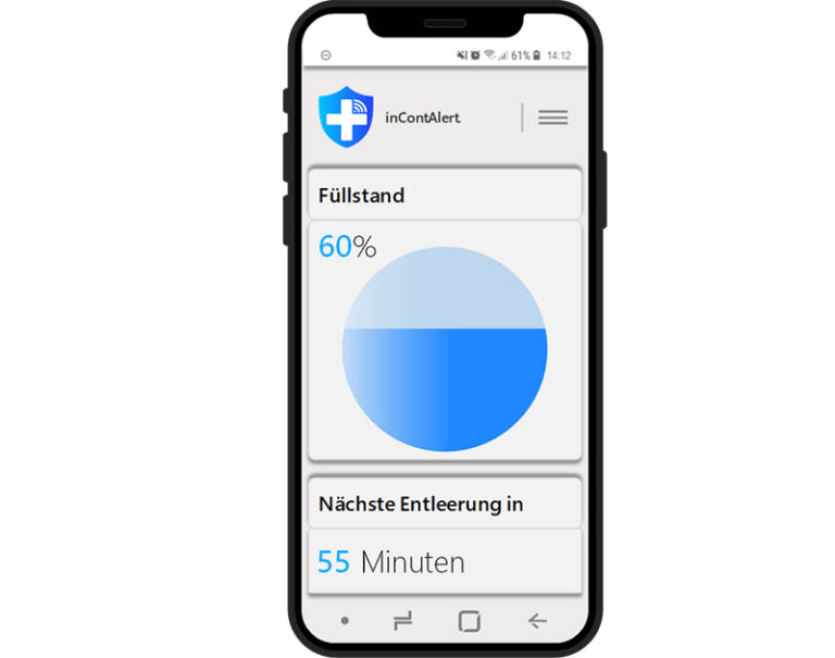 InContAlert for Urinary Incontinence
