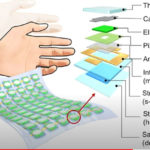 What Are The Practical Applications For Samsung’s New Flexible OLED Display Samsung Flexible OLED display practical applications