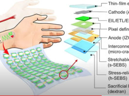 What Are The Practical Applications For Samsung’s New Flexible OLED Display Samsung Flexible OLED display practical applications