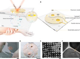Wearable Sensor With Universal Molecular Recognition Capability, Has Potential Use in Precision Medicine Wearable Sensor With Universal Molecular Recognition Capability