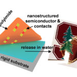 Stanford Researchers Develop Ultrathin, Flexible Circuits for Wearables Stanford ultrathin flexible circuits for wearables