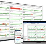 Fifth Eye Receives FDA Clearance For Its AHI System That Identifies Patients at Increased Risk of Hemodynamic Instability Fifth Eye Receives FDA Clearance