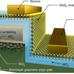 Chinese Researchers Develop Miniscule Graphene-MoS2 Transistors Researchers Develop Miniscule Graphene-MoS2 Transistors