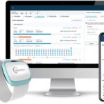 Biofourmis Surpasses Unicorn Status With A $300 Million Series D investment Biofourmis Surpasses Unicorn Status